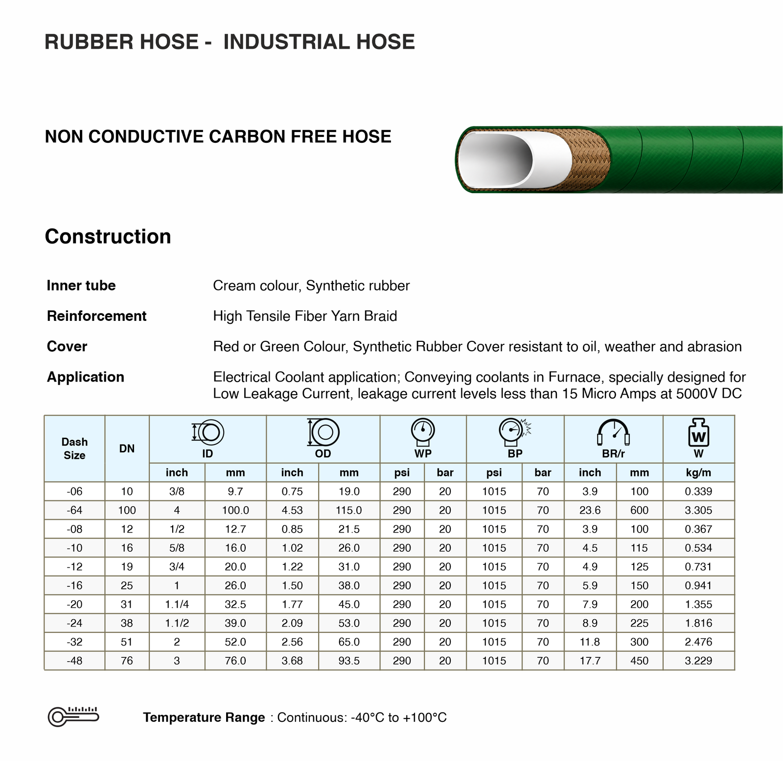 Carbon Free Hose Specifications
